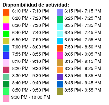 1-Hour Evening Airboat Ride Color Key