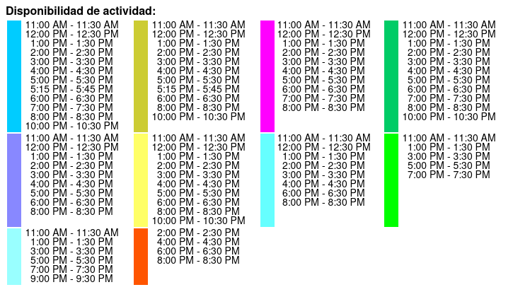 The Orlando Eye Color Key