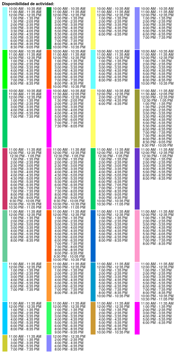 The Coca-Cola Orlando Eye Admission Color Key