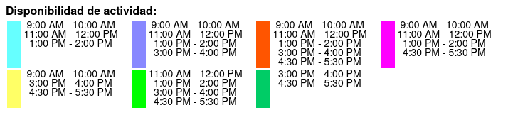 1 Hour Airboat Tour Color Key