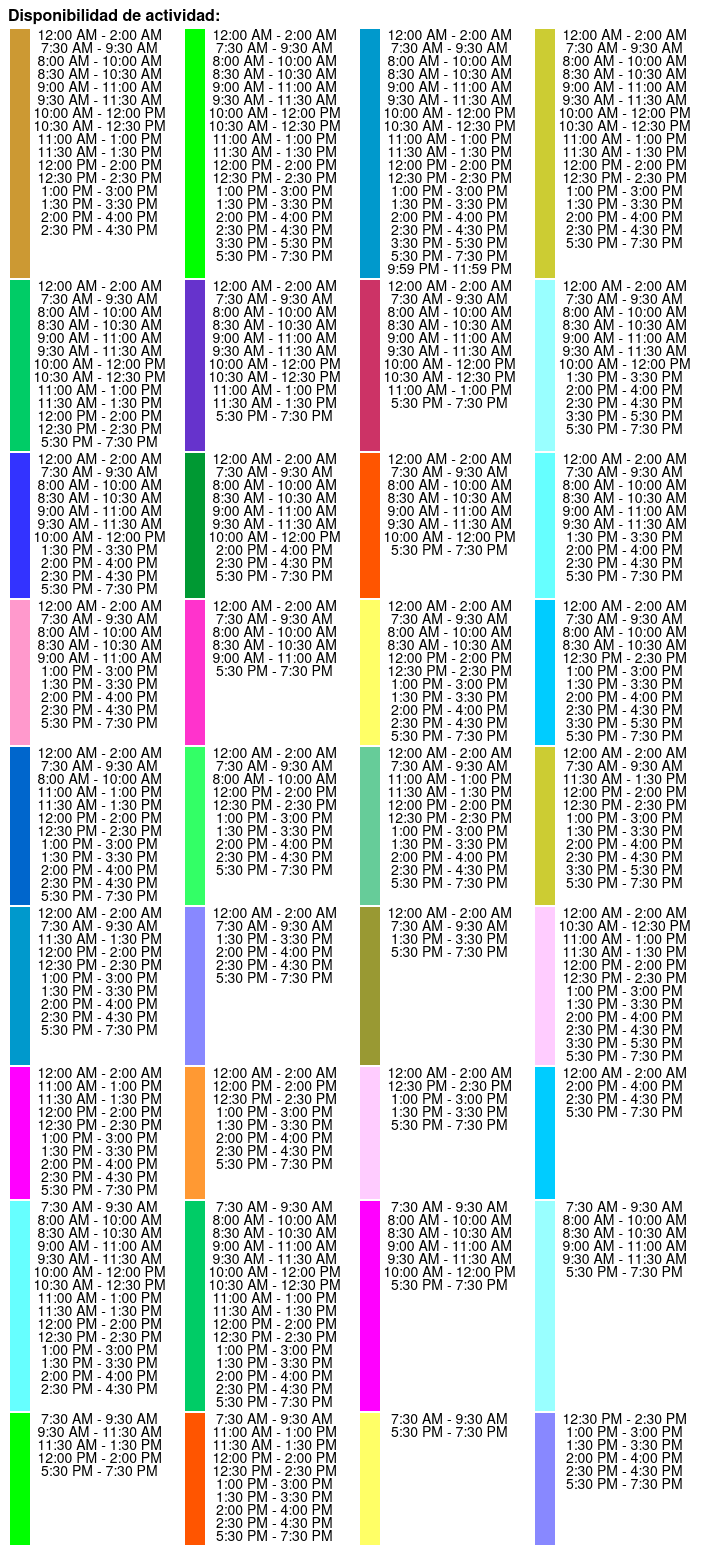  Private Guided Airboat Tour in Everglades, Fort Lauderdale Color Key