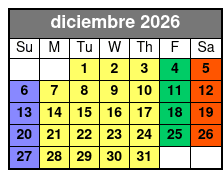 The Lost Tomb: Hidden Temple Theme Escape Room at Extreme Escape San Antonio diciembre Schedule