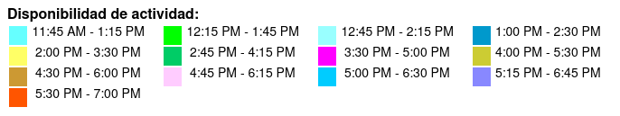 Skyline Kayak Tour Color Key