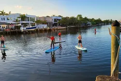 Popular Stand Up Paddleboards